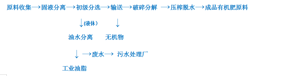6f25196d67e8edb4503a1667d00c86d.png